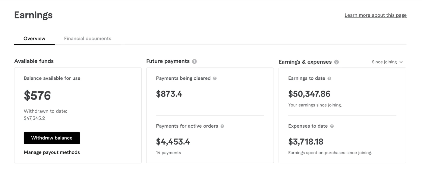 Haider&rsquo;s verified Fiverr earnings dashboard, showing $50,347.86 earned to date and $47,345.20 withdrawn since joining