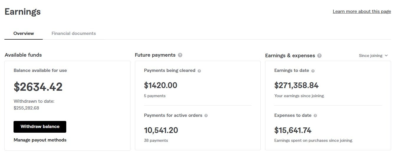 Mohsin&rsquo;s verified Fiverr earnings dashboard, showing $271,358.84 earned to date and $255,282.68 withdrawn since joining